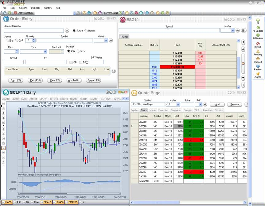 automated stock trading in india