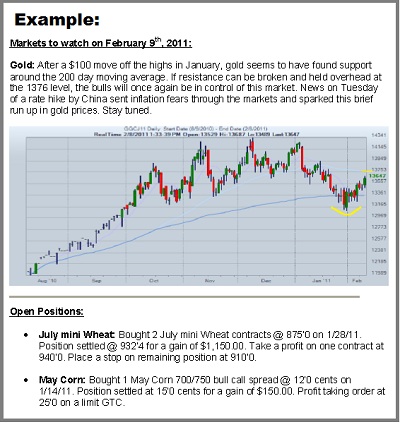 Tradescope Sample