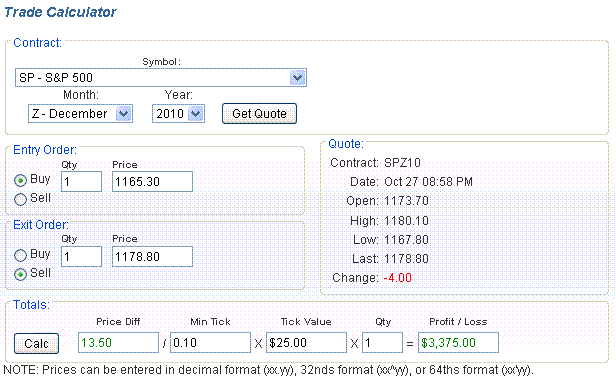 Trade Calculator